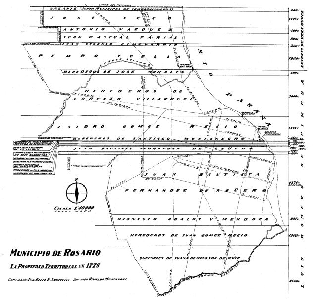 Lonjas 1775