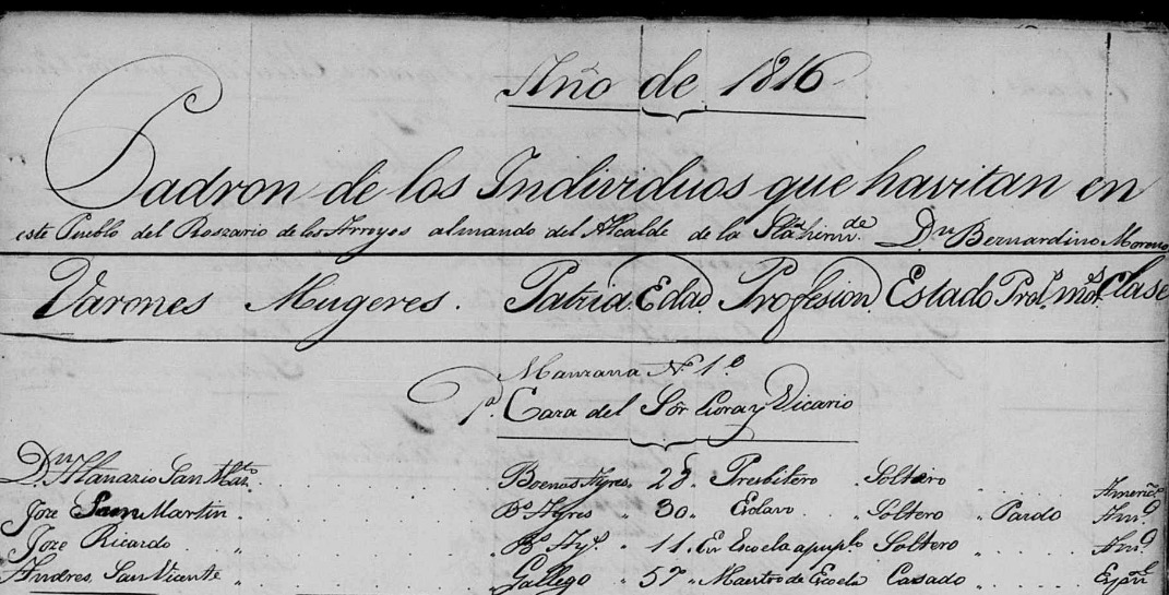 Padrón de 1816